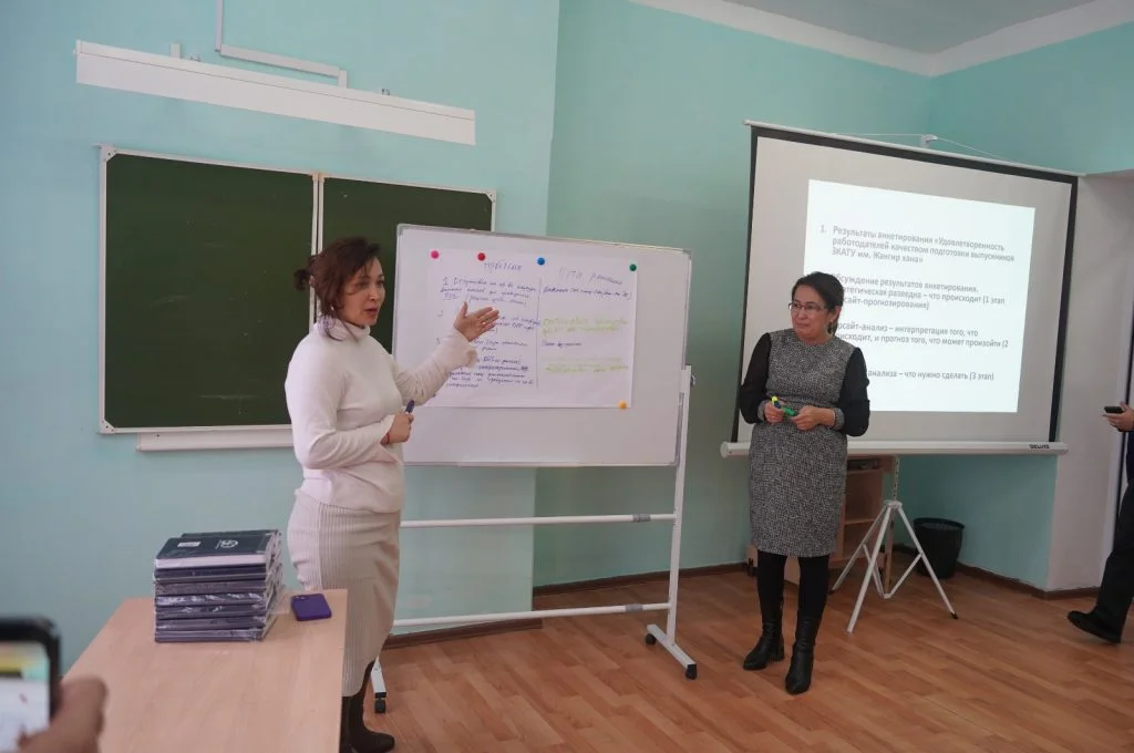 Форсайт-сессия өтті