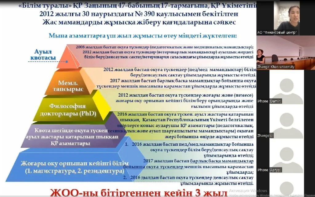 Биылғы түлектерге ақпараттық мәлімет берілді