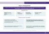 ПР 2019-2023 ЗКАТУ каз-11