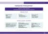 ПР 2019-2023 ЗКАТУ каз-13