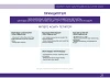 ПР 2019-2023 ЗКАТУ каз-21