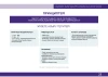 ПР 2019-2023 ЗКАТУ каз-25