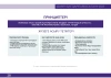 ПР 2019-2023 ЗКАТУ каз-28