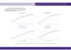 ПР 2019-2023 ЗКАТУ каз-7