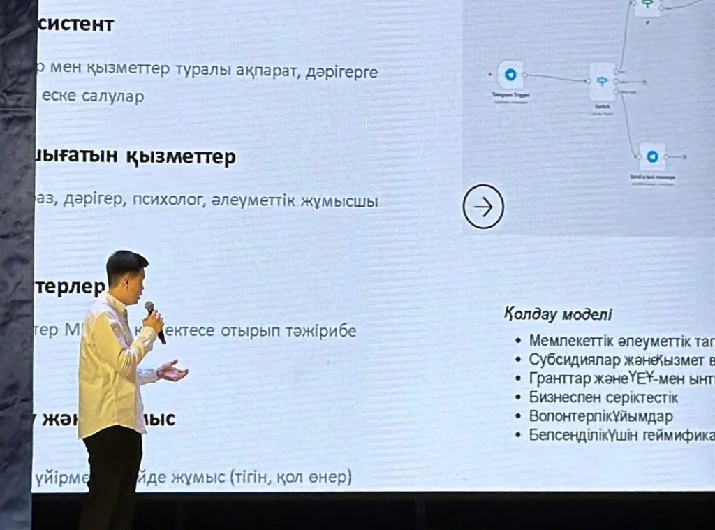 Оралдағы IT фестивалінде Жәңгір хан университетінің студенттері жобаларын ұсынды